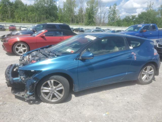  Salvage Honda Crz