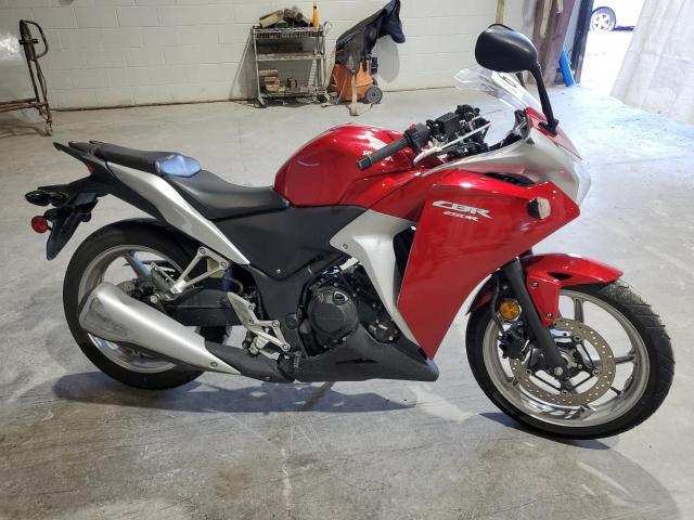  Salvage Honda Cbr Cycle